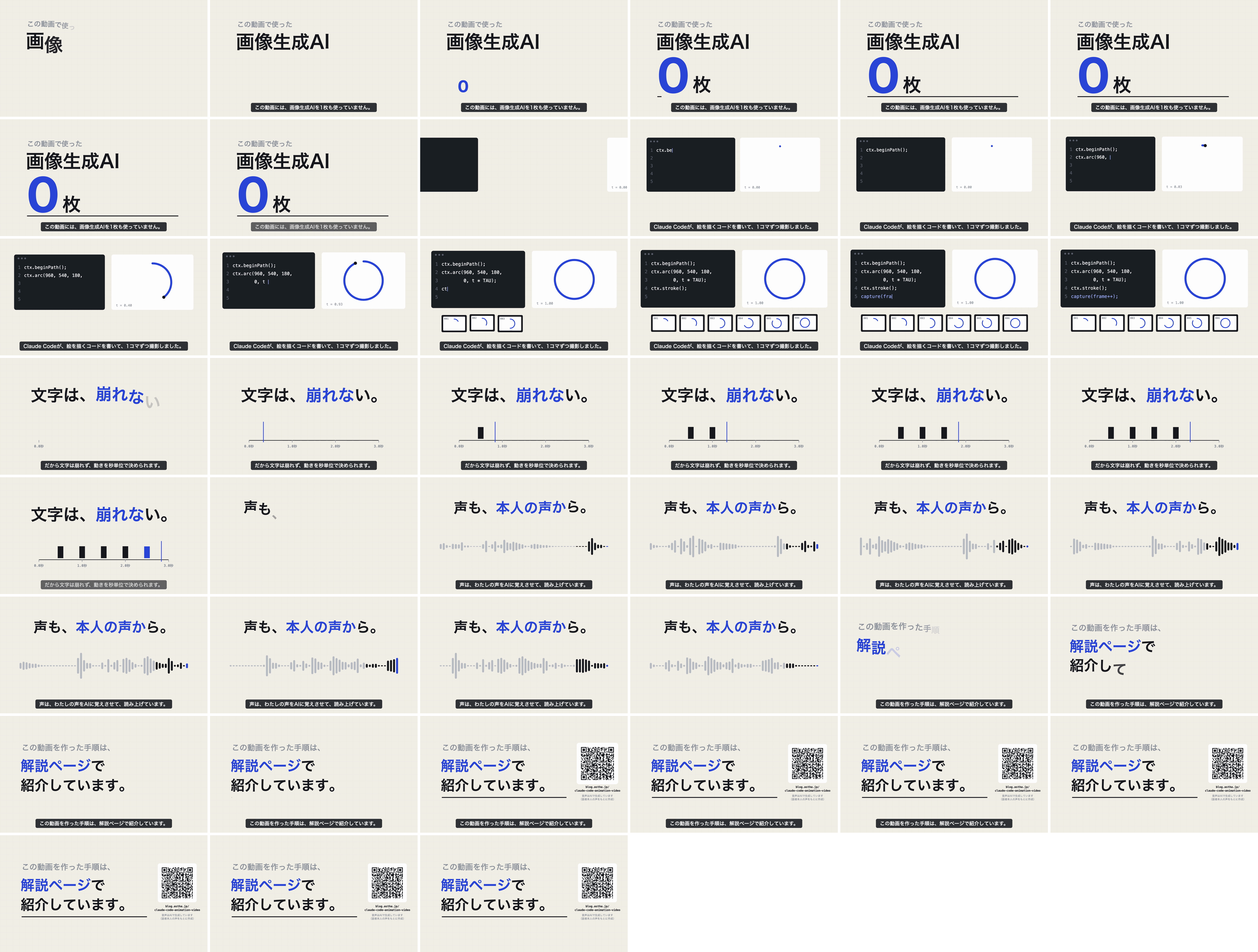 動画を0.5秒ごとに切り出して並べたコマ一覧