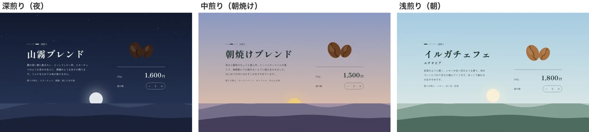 Claude Code一言ありの豆の欄。スクロールに合わせて空が夜、朝焼け、朝に変わる3画面を並べた画像