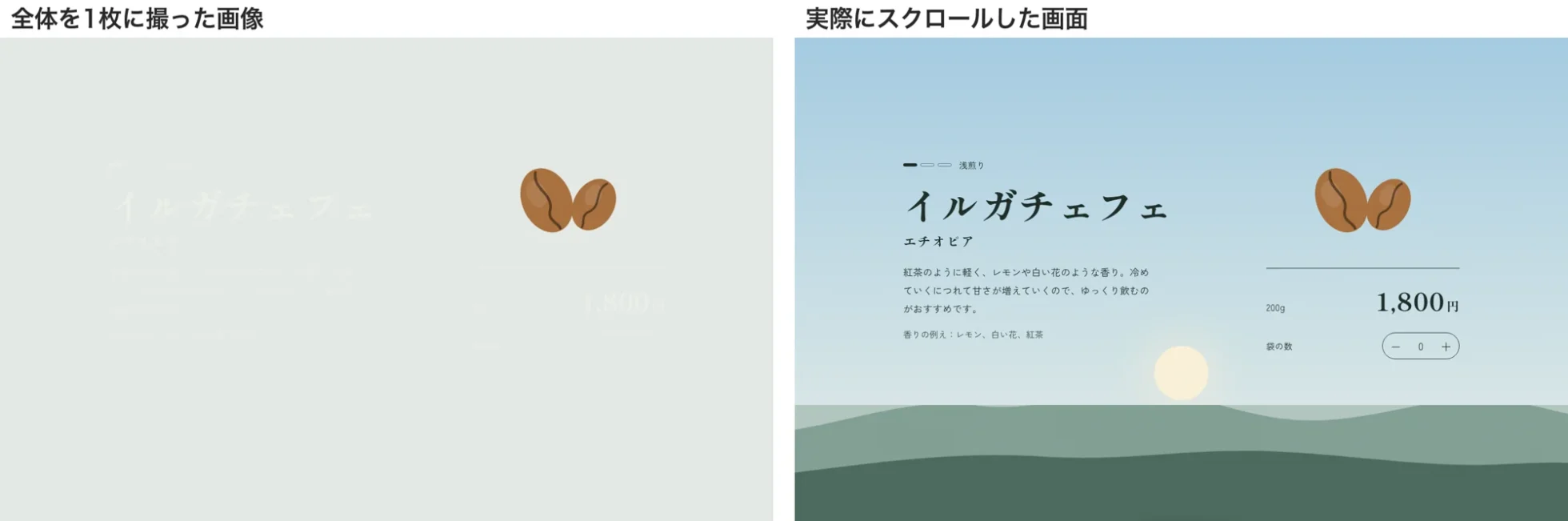 同じ豆の欄を、全体を1枚に撮った画像（左、文字が白く読めない）と、実際にスクロールした画面（右、文字が濃く読める）で並べた比較