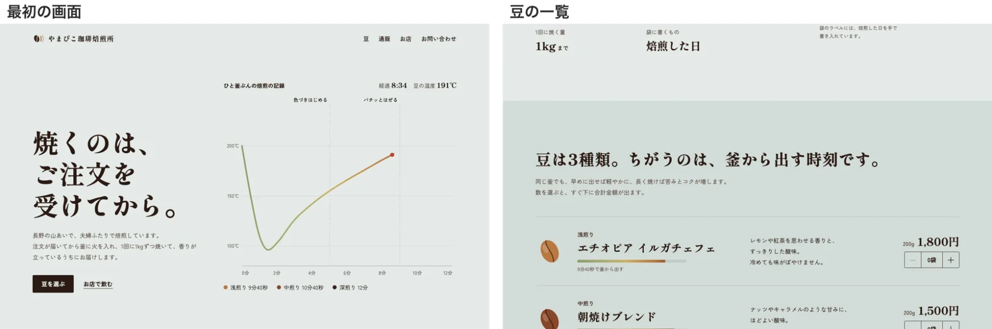 型を名指しして作らせたページの最初の画面（焙煎の温度グラフ）と豆の一覧
