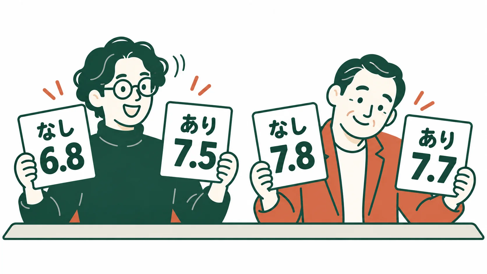 2人がフリップで一言なし・ありの点を出している挿絵