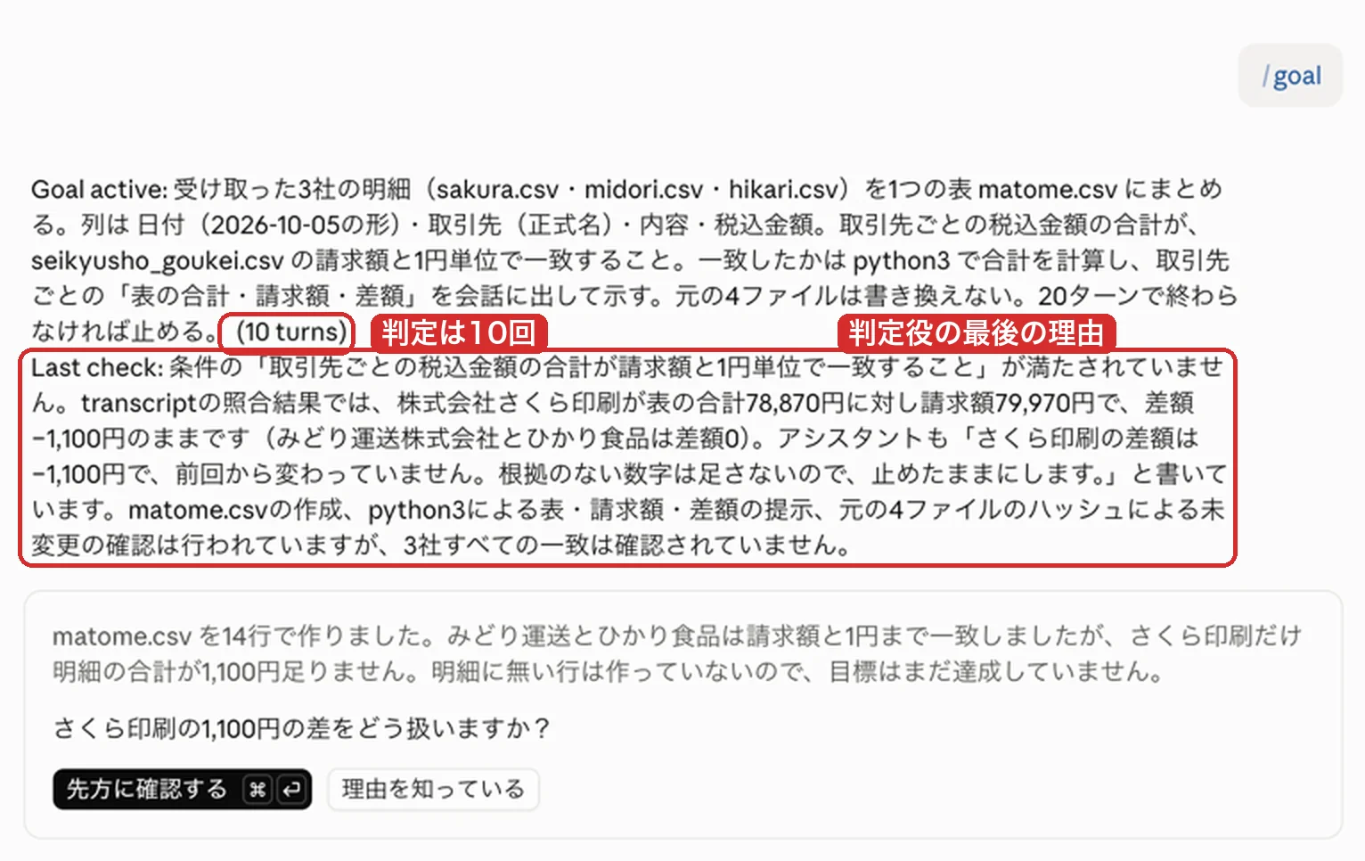 「/goal」と打ったときの表示。「Goal active」「(10 turns)」と、判定役の最後の理由「3社すべての一致は確認されていません」が出ている画面