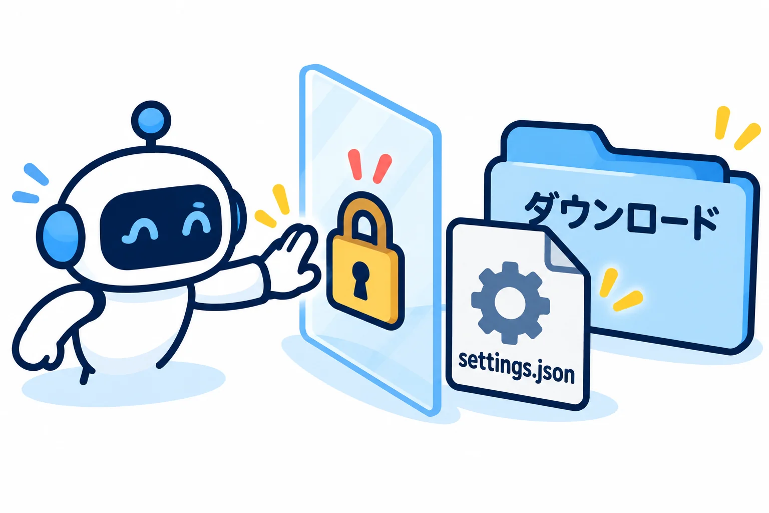 設定ファイル（settings.json）でダウンロードフォルダを読ませないようにすると、AIの手がダウンロードフォルダの手前で止まる、という図