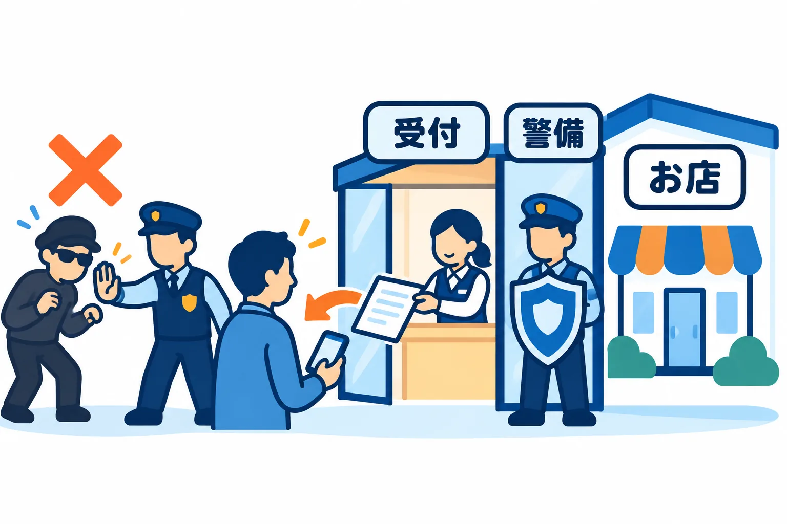 Cloudflareは、見に来た人とサイトのサーバーのあいだに立ちます。
