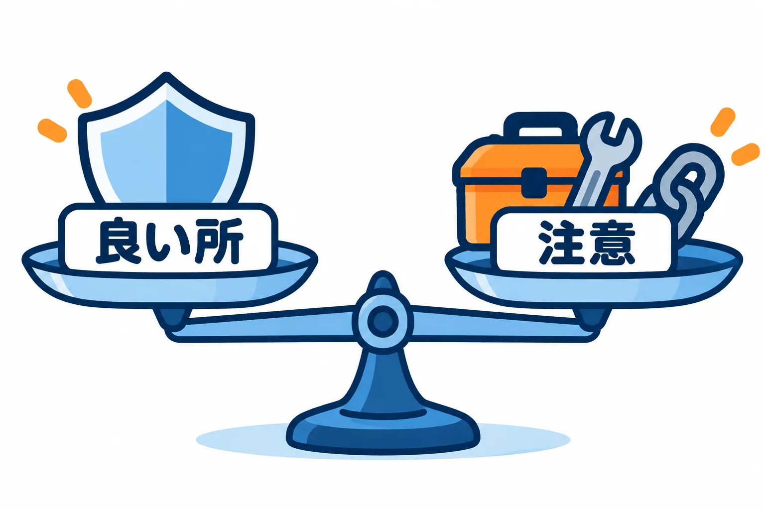 乗り換えには良い所もありますが、作り直しと、離れにくさがついてきます。